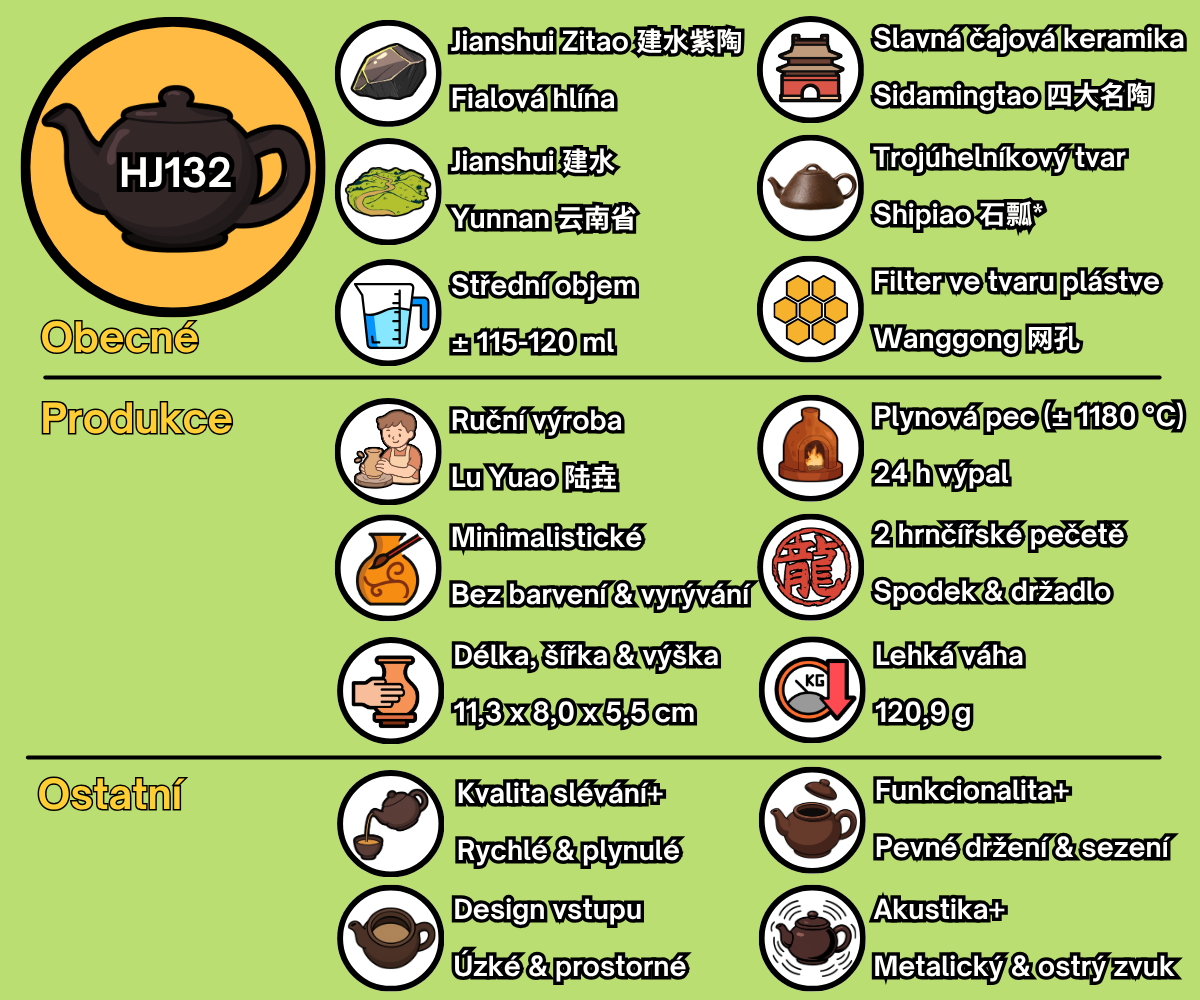 HJ132 - CZ